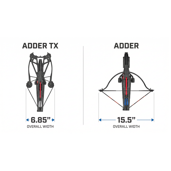 Adder TX Upgrade Kit - 130 lbs