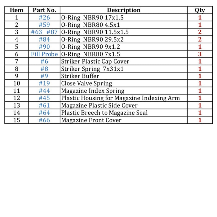 Huben GK1 Repair Kit